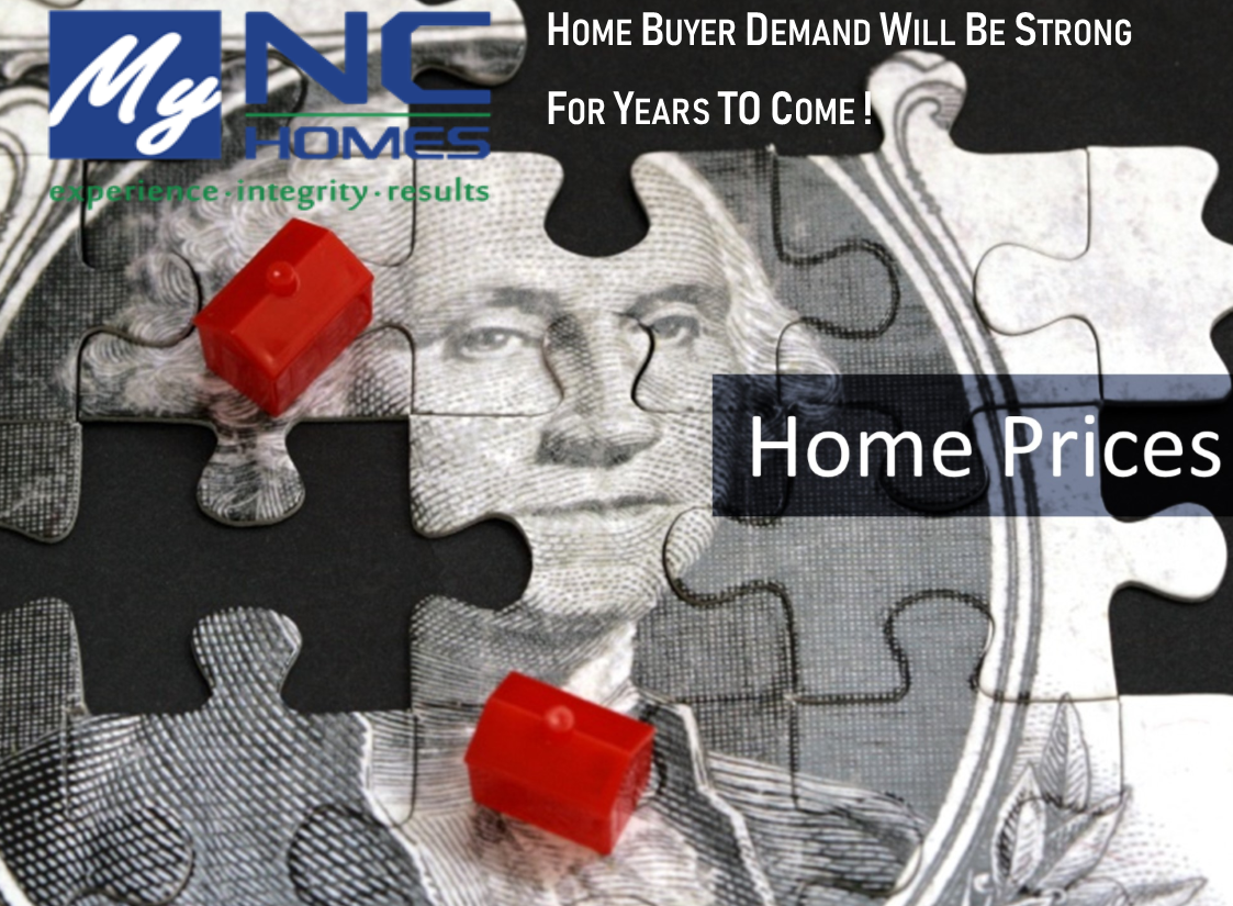 Home Buyer Demand